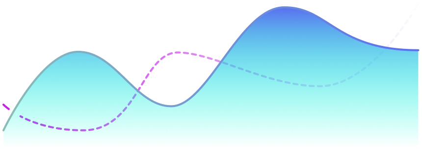 Graph Image